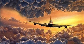 10 Most Visited Cities in the World