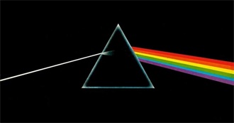 Horror Movies With Which Would Like to Be Watched