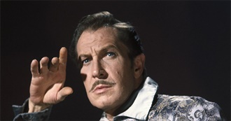 Do We Have the Same Weird Taste in Movies?