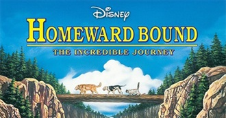 KT&#39;s Childhood Movies - Blast to the Past