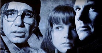 What Are the Most  Underrated Movies? (Ranked by Most Listed)