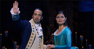 Gholamslayer's 10 Most Recently Seen #54