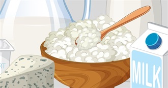 Most Disliked Dairy Products