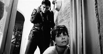 The Top 25 Underrated Movie Villains