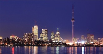 Most Liberal Cities in the World