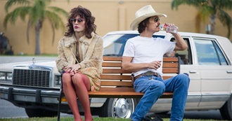 Must-See Movies Before You Die - 2011 to 2020