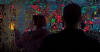 Kynky&#39;s Owned &amp; Unseen: Top 100 Most Popular