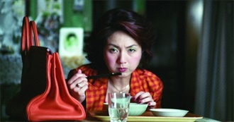 10 Great Asian Horror Movies You May Have Never Seen