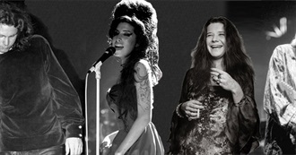 MUSICIANS WHO DIED AT 27