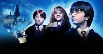 Movies Coldfusion Watched in November 2021