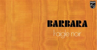 Albums I&#39;ve Listened to - February 2025