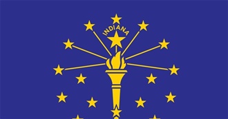 Cities and Towns in State of Indiana