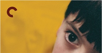 Criterion Films From the 80s