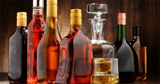 U.S. States That Drink the Most Alcohol