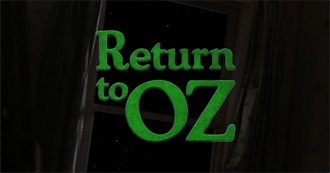Movies/TV Shows With Return Of/Return to in the Title