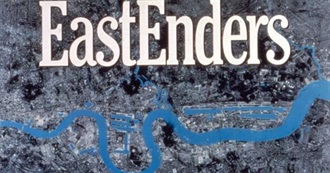 UK Television Audience Top 10 Programmes 1988