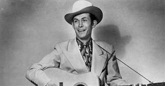 Hank Williams Discography
