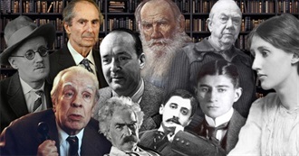 Authors I&#39;ve Read (SAR)