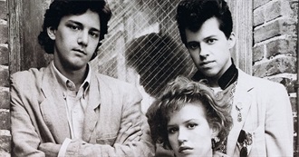 The ULTIMATE Teen Movies List