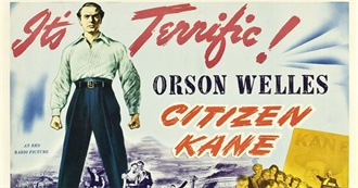 Films101 - Gregg Toland - Cinematographer - Most Notable Films