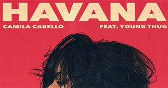 Trending Songs: Canada