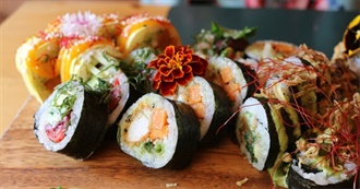 111 Best Foods and Recipe Inspiration