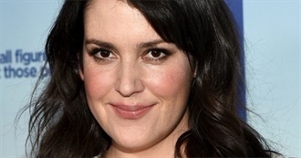 Melanie Lynskey Filmography (2023)