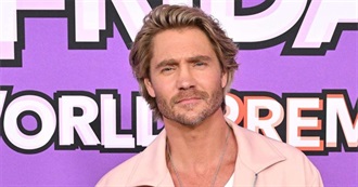 Filmography - Chad Michael Murray