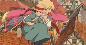 Every Animated Movie H Has Watched