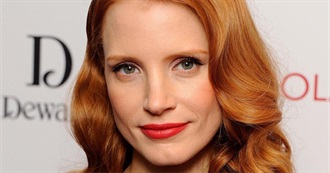 Jessica Chastain Films