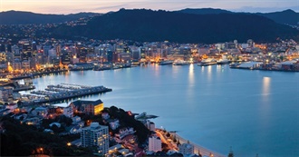 Capitals of Oceanian Countries