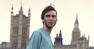 Beck&#39;s Top 100 Movies