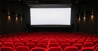 Lamom's Movies Watched in 2025