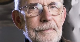 Walter Murch Editor Filmography (1943-)