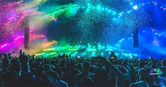 Lifetime (Sort Of) of Live Music