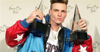 20 Cheesiest One Hit Wonders of the 1990s