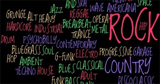 Josh&#39;s Favorite Music Genres