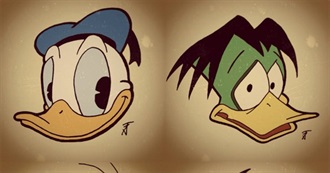 Top 10 Cartoon Birds