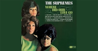 2025 Updated Albums From 1964 That Steve Has Listened To