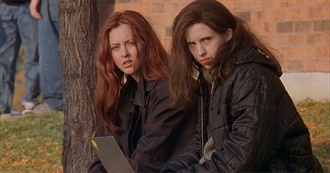 Nyxs Top 100 Movies :3