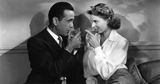 MW 30&#39;-60s Movies Recommendation