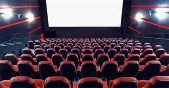 25 Years of Top 10 Films