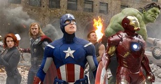 Top 30 Comic Book Movies