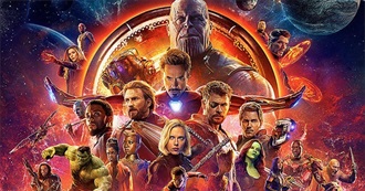 2018 Movies HD Watched