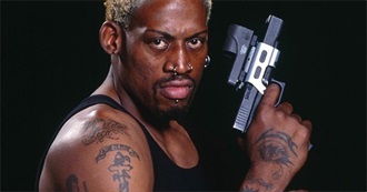 Dennis Rodman Filmography (-2025)