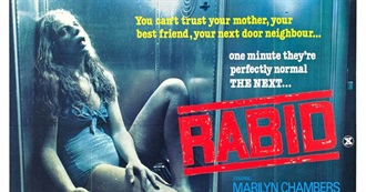 Best (Non-Zombie) Epidemic Infection Horror Movies Per About.com