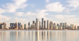 Lonely Planet&#39;s Top Experiences and Sights in Qatar