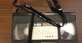 The Strangest Stuff Recorded on a Broken VHS Tape From 2004