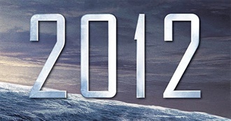 2012 Movies Tehn Has Watched (By Year Lists)