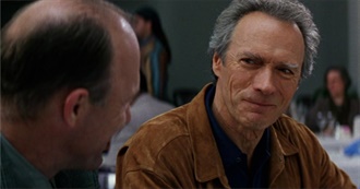 Taste of Cinema&#39;s 10 Great Thriller Movies You&#39;ve Probably Never Seen